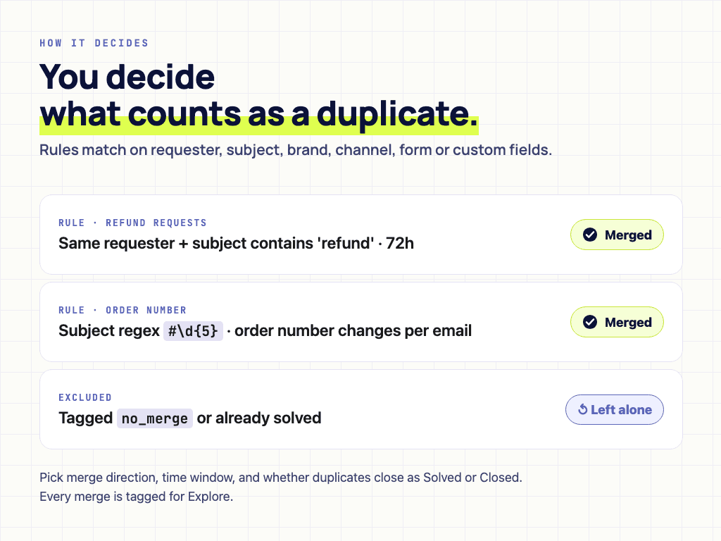Free Auto Merge rules for subject contains, subject regex and no_merge exclusions