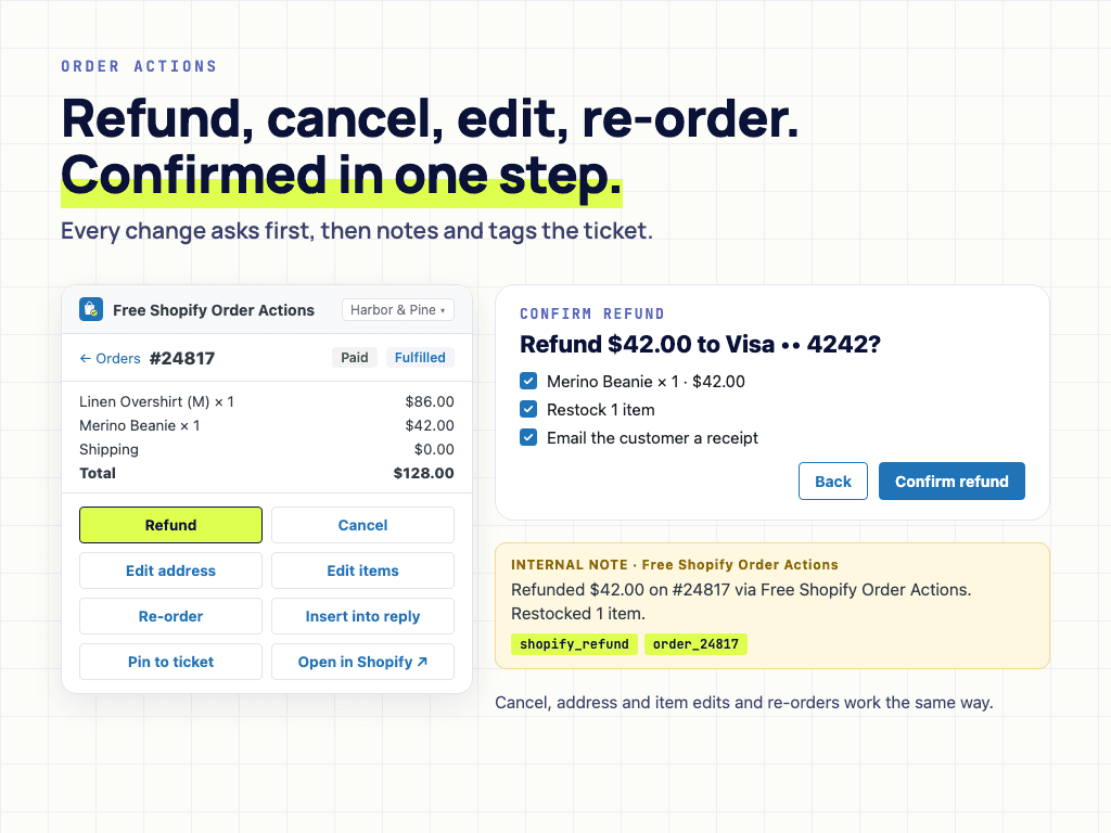 Refunding a Shopify order from the Zendesk sidebar with a confirm step and an internal note